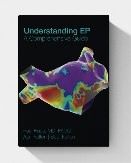 Understanding EP: A Comprehensive Guide: Part 1 of 2 and Part 2 of 2